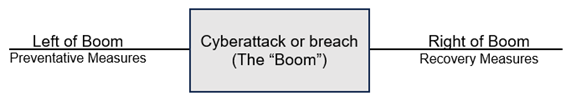 The-Boom.png